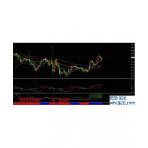 MT4平台MACD多周期同时显示指标下载