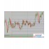 Dec Forex 外汇交易系统下载