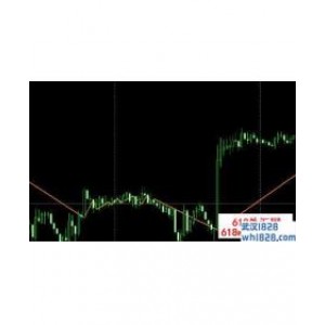 交易信号MT4指标下载!