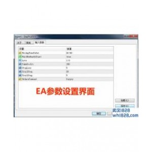 数学家提供的外汇网格对冲策略EA下载