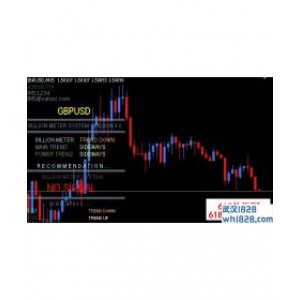 英镑兑美元15分钟交易系统下载