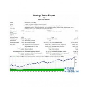 聪明的头皮：Smart Scalper EA下载
