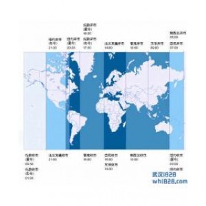 全球主要外汇市场交易时间表！