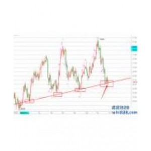 Quantum Trade EA MT5