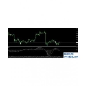 Digital MACD MT4指标下载