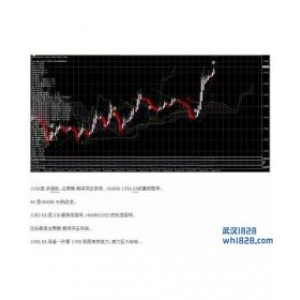 HXARK顺势加仓保护型策略EA下载