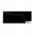doji