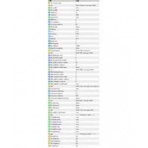 ForexPulseDetector v5.2