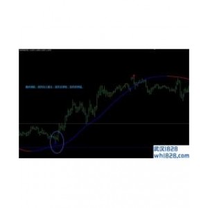 SDF外汇交易系统下载