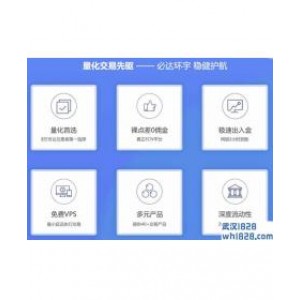 必达环宇x IAI TRADE：0代码生成EA回测即送20美元 !