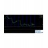 Forex Morning Trade交易系统下载