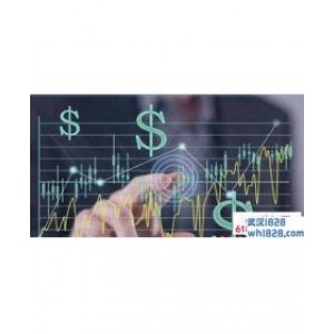外汇技术分析的基本理论详解