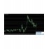 Grid Builder MT4指标下载