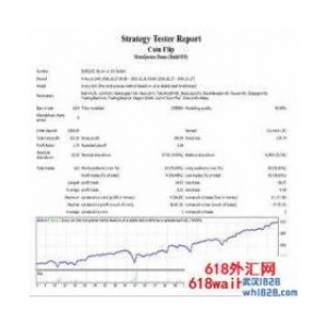 抛硬币MetaTrader 4外汇EA下载