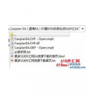 Caspian EA(里海EA)价值$550的剥头皮外汇EA下载!