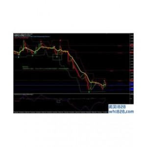 Signal Line Forex Reversal外汇交易系统下载