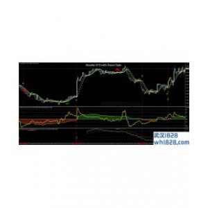 cci scalping mt4指标下载