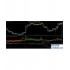 cci scalping mt4指标下载