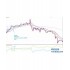 Price Action Retracement外汇交易系统下载 Price Action Retracement外汇交易系统下载