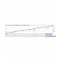 AERON FOREX AUTO TRADER