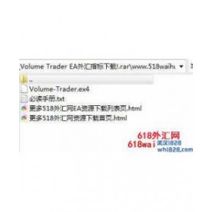 Volume Trader EA外汇超短EA下载!