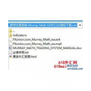 数学交易系统Murray Math EA外汇EA下载