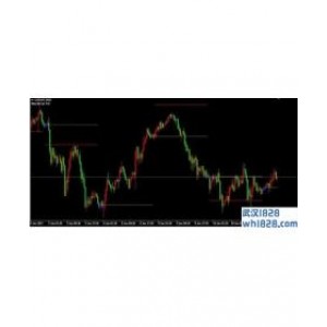 Today trend last指标下载