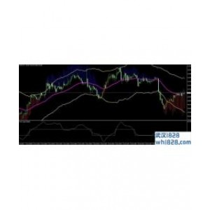 免费外汇贸易v1.5交易系统下载