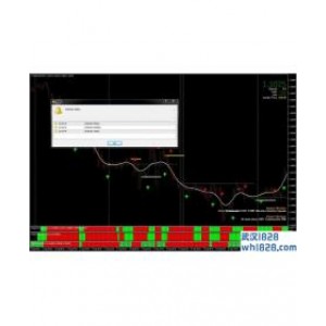 The Snake with T3 clean外汇交易系统下载