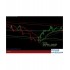 Gann Signal外汇交易系统下载