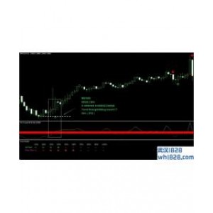 4H Trader Advanced外汇交易系统下载