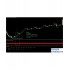 4H Trader Advanced外汇交易系统下载