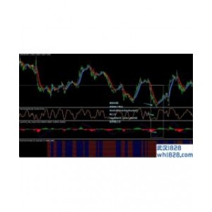 New MACD Color Multiperiod Stochastic Silvertrend外汇系统