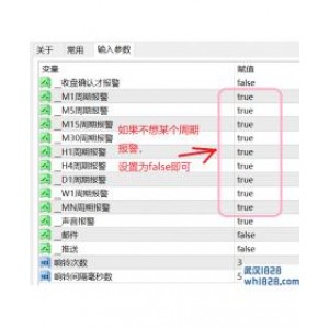 KD指标报警Stoch金叉或死叉邮件推送EA下载