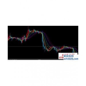 MT4中长期均线交易系统下载