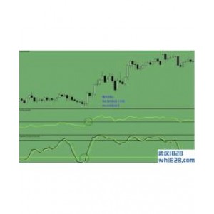 Stochastic and RSI外汇交易系统下载