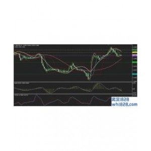 Diapazon期货外汇MT4交易系统下载