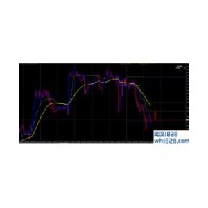 Benpuzzy winning strategy交易系统下载