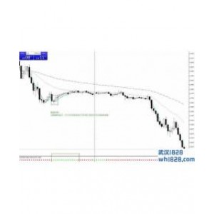 Neuro Trend外汇交易系统下载