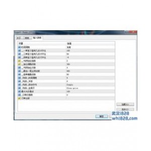 突破挂单加仓暴利EA下载,5个半月5.5倍利润!