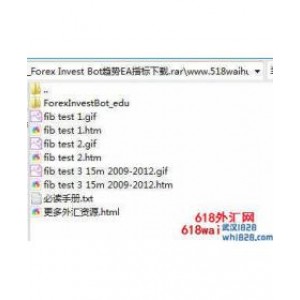 Forex Invest Bot趋势外汇EA下载