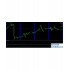 Forex Morning Trade v4.2盈利策略外汇EA下载!