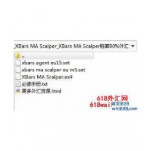 XBars MA Scalper胜率90%外汇EA下载