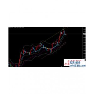 考夫曼外汇黄金分析系统下载