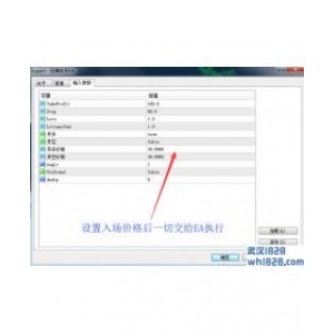 MT4平台狂赚助手外汇EA下载