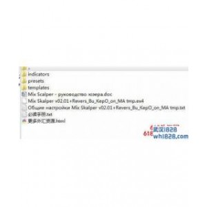 经典Mix Skalper v2.0著名剥头皮EA下载
