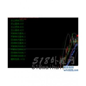 MT4免费外汇EA大全(445个)下载!