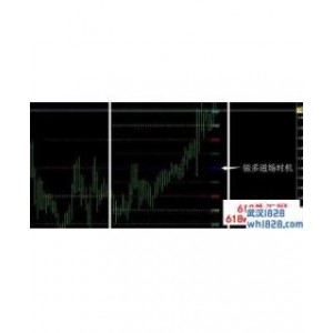 默里数学外汇交易系统EA下载.数学界的大牛!