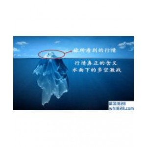 外汇投资必备的技巧你灵活运用了吗？