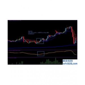 FX